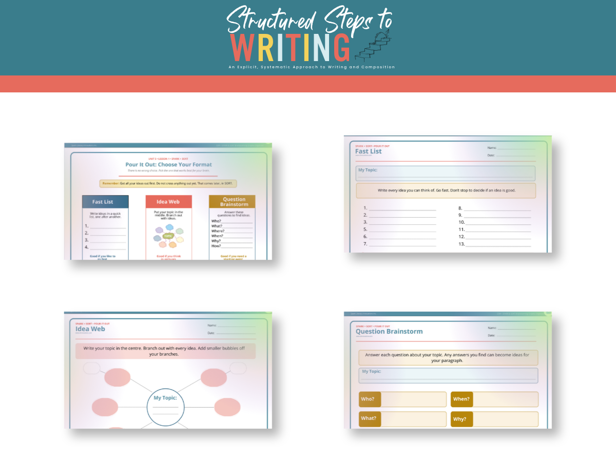 Pour It Out organizers: Choose Your Format, Fast List, Idea Web, and Question Brainstorm
