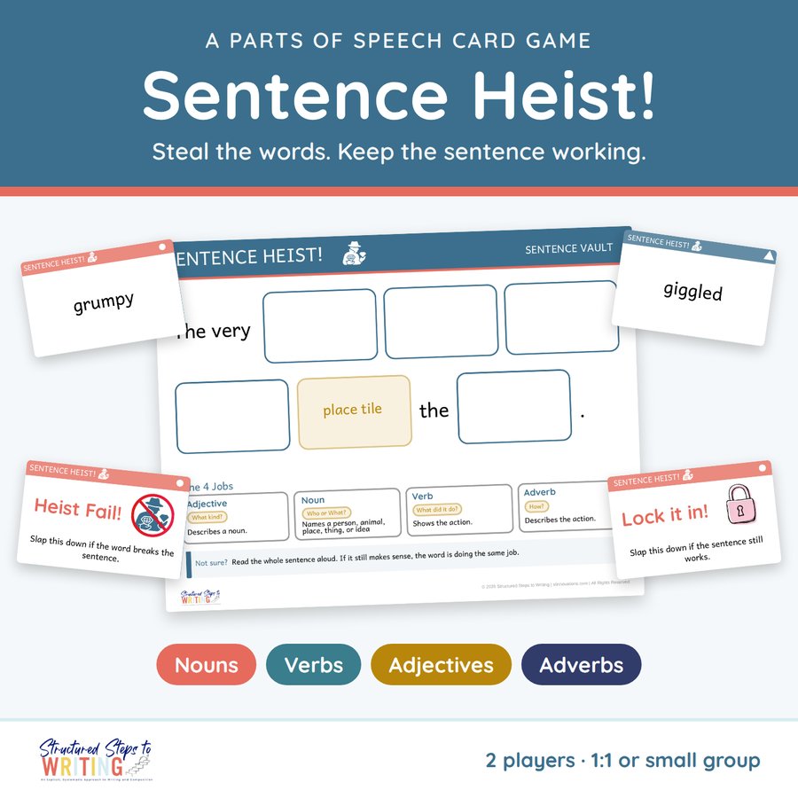 Sentence Heist parts of speech card game cover