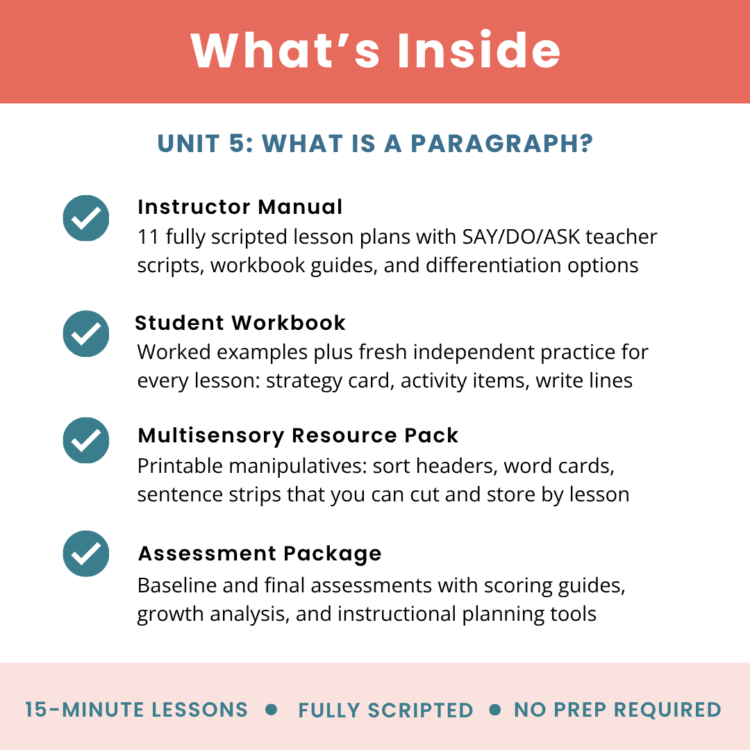 What's inside Unit 5: instructor manual, student workbook, multisensory resource pack, and assessment package