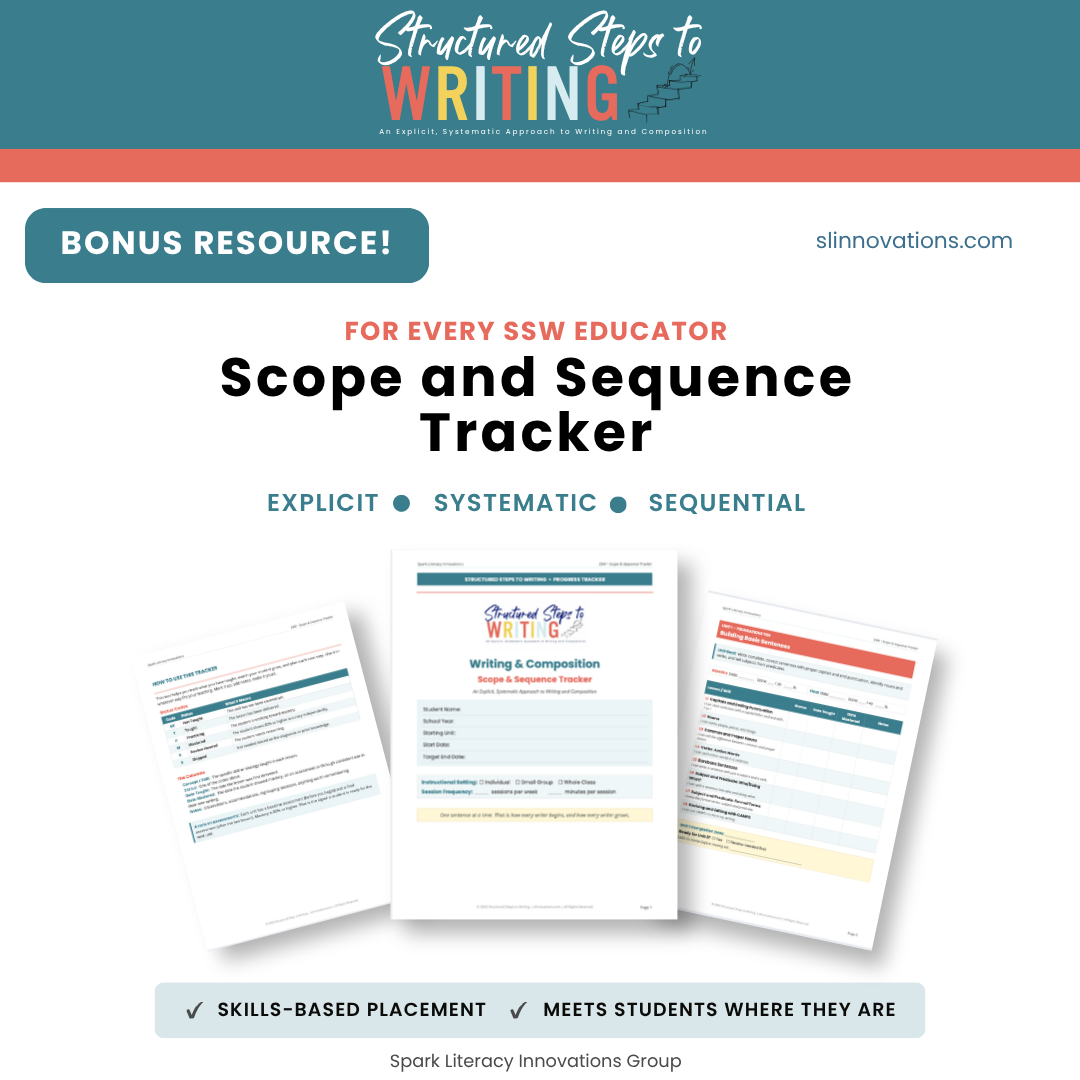 Structured Steps to Writing Unit 5: What Is a Paragraph?