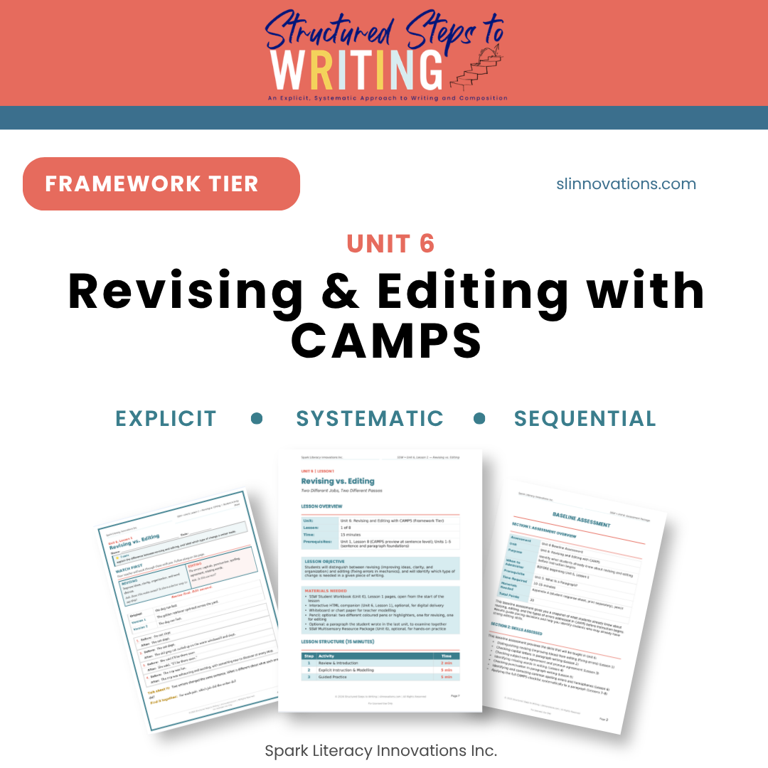 SSW Unit 6 cover: Revising and Editing with CAMPS
