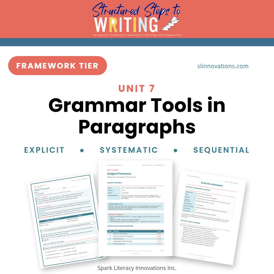 SSW Unit 7 cover: Grammar Tools in Paragraphs