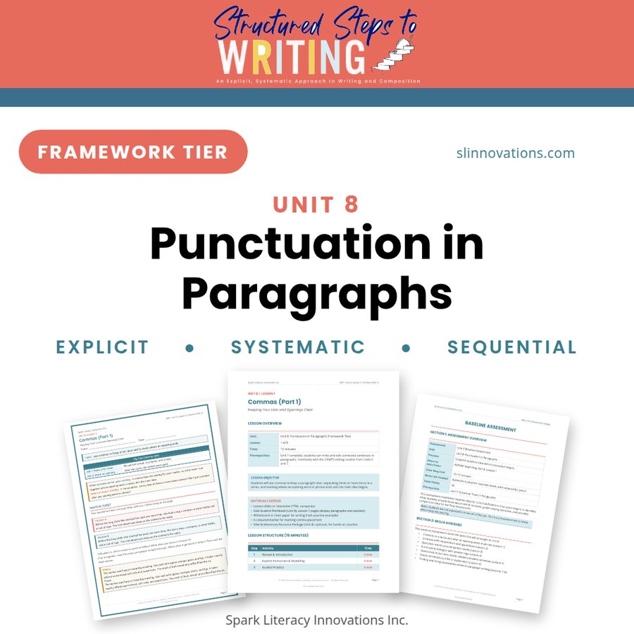 SSW Unit 8 cover: Punctuation in Paragraphs