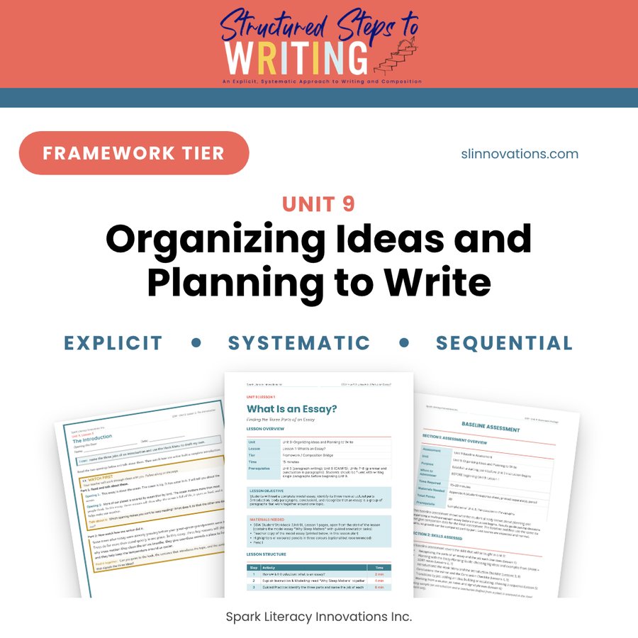 SSW Unit 9 cover: Organizing Ideas and Planning to Write