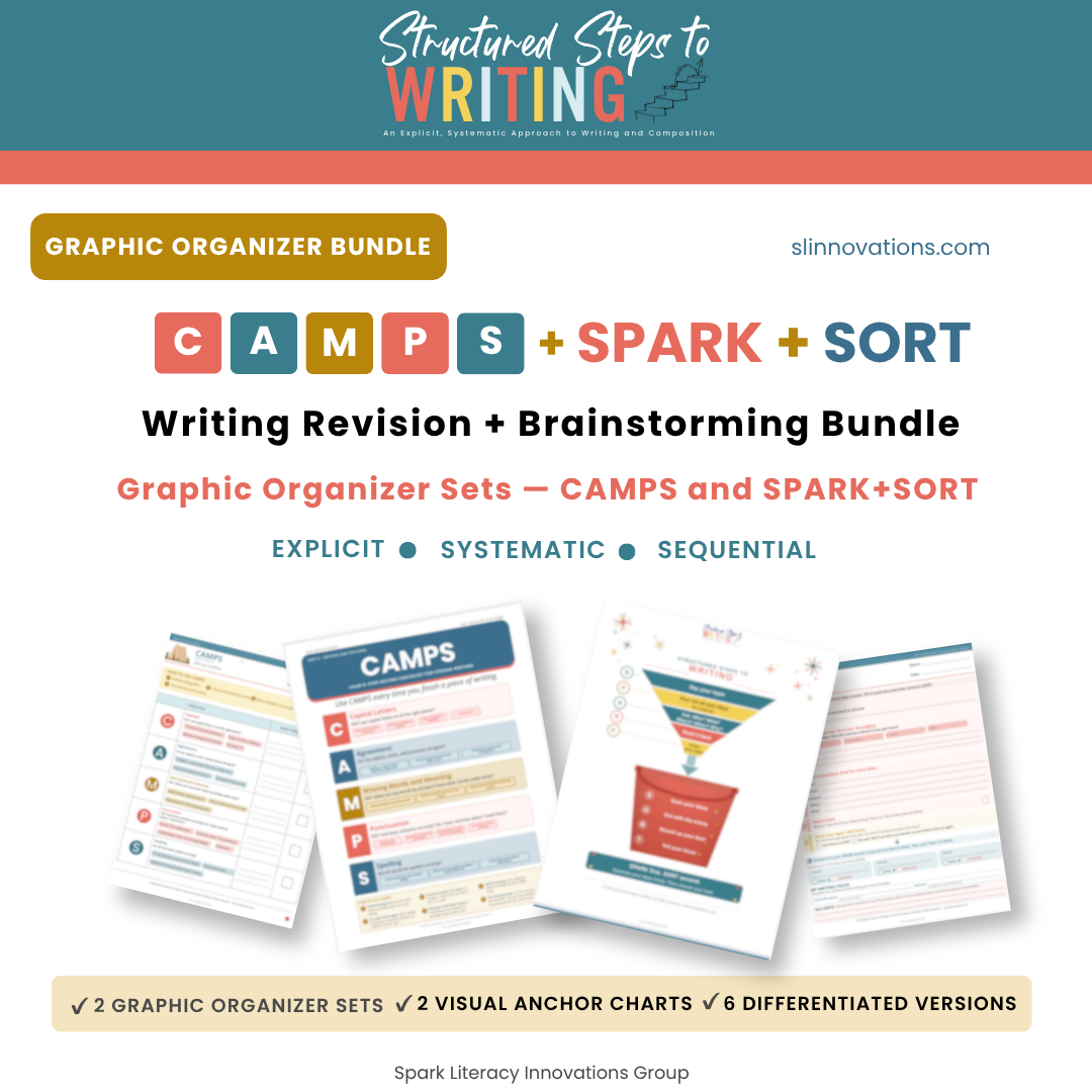 Graphic Organizer Bundle cover