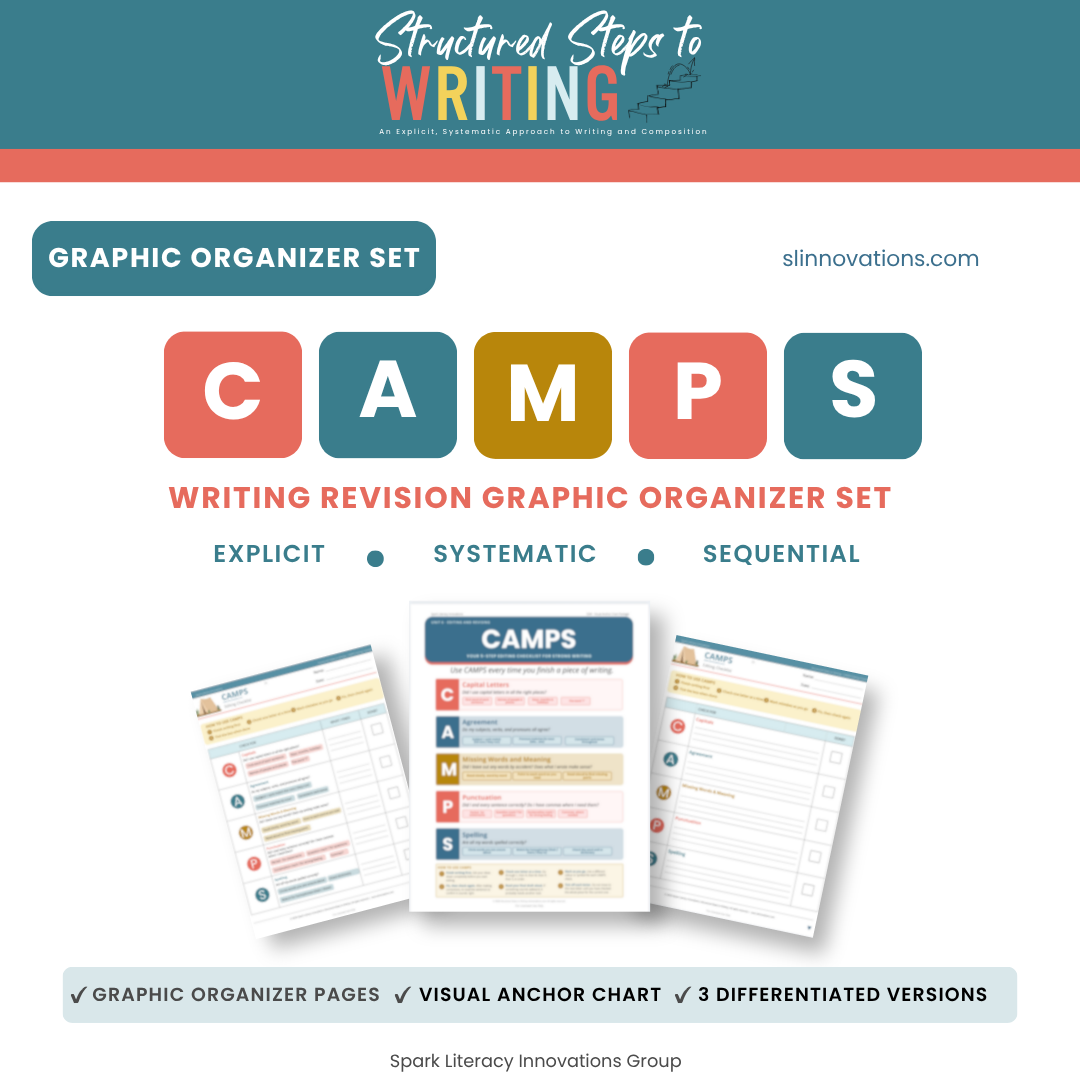 CAMPS Editing Organizer Set cover