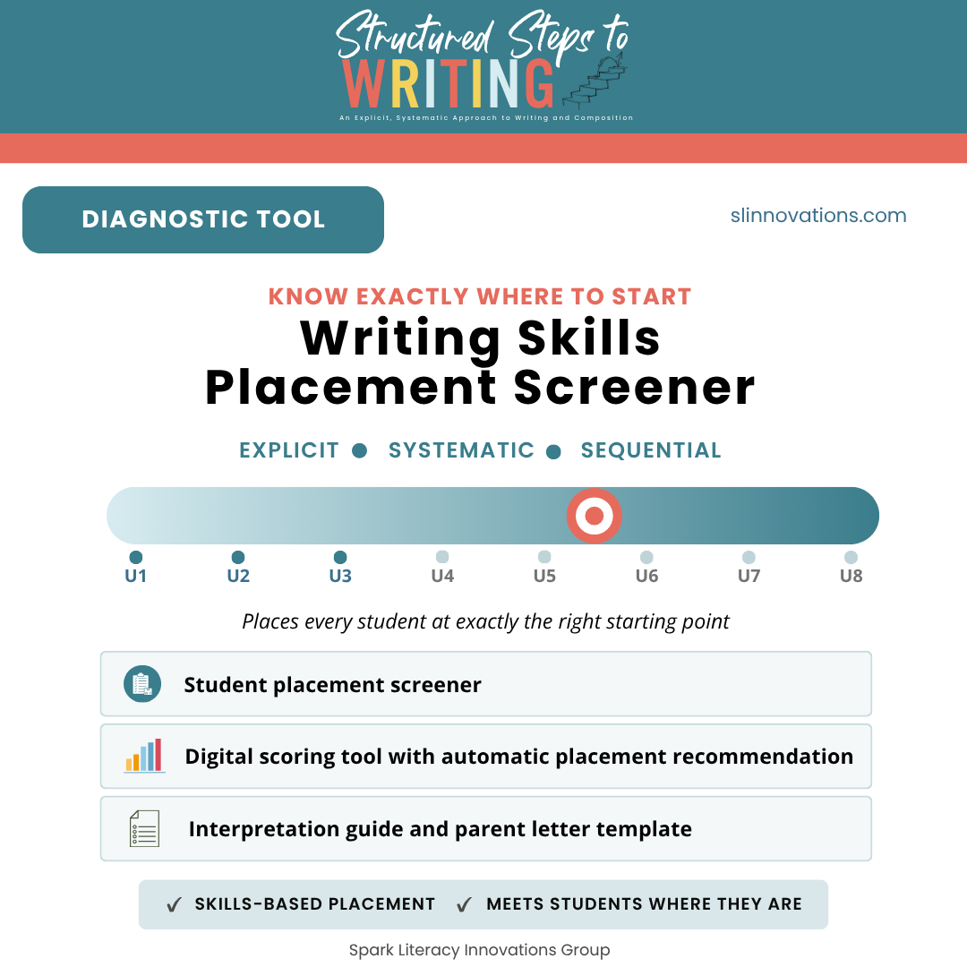 Writing Skills Placement Screener