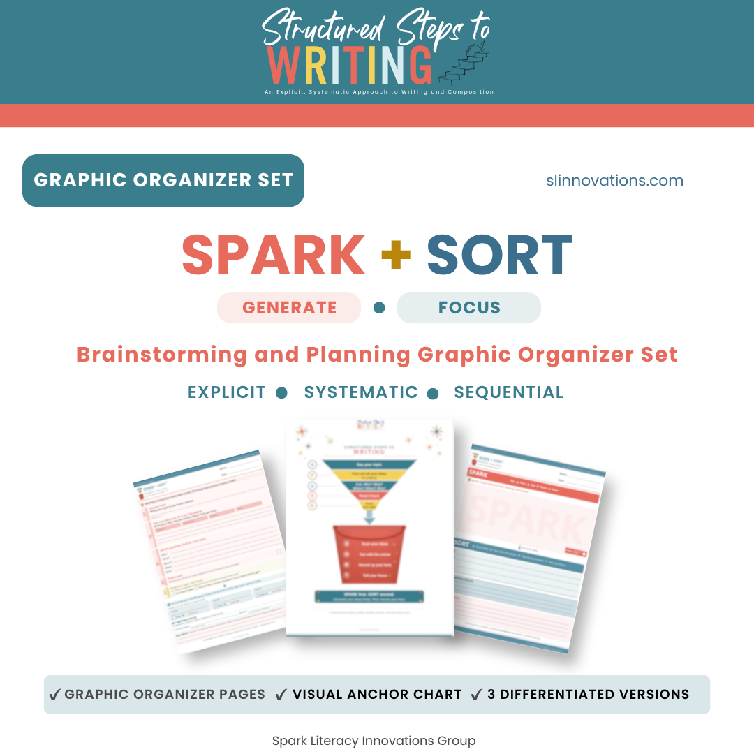 SPARK+SORT Brainstorming Set cover